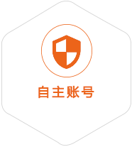 宁县到匈牙利国际快递